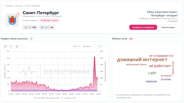 Жители Санкт-Петербурга снова остались без интернета