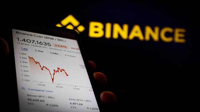 Что известно о взломе Binance и похищении 6 млрд долларов